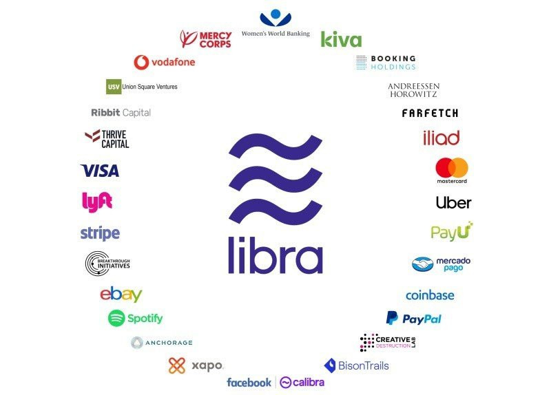 PayPal: Αποχωρεί από το κρυπτονόμισμα Libra της Facebook