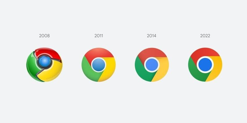 Chrome: Αλλαγή στο logo μετά από 8 χρόνια