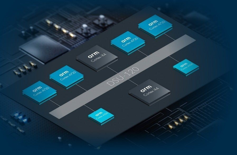 ARM: Νέοι πυρήνες Cortex-X4 για σημαντική βελτίωση στα mobile SoCs