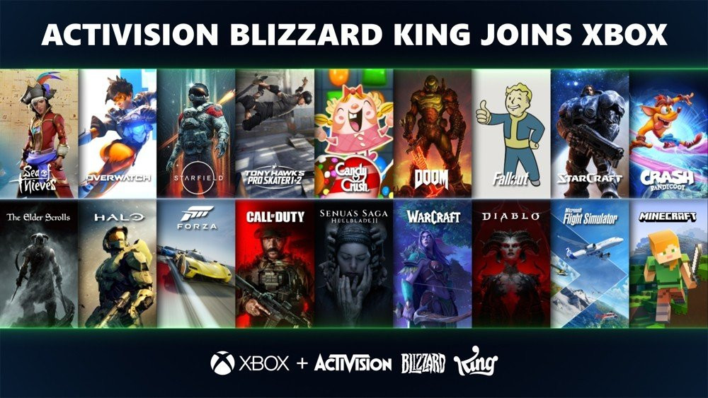 Επίσημο: Η Microsoft εξαγόρασε την Activision Blizzard