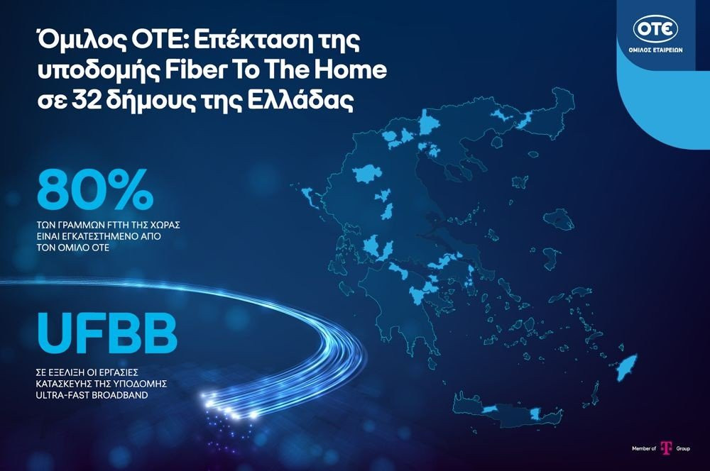 COSMOTE Fiber to the Home: Επέκταση των υποδομών σε επιπλέον 32 δήμους σε όλη τη χώρα
