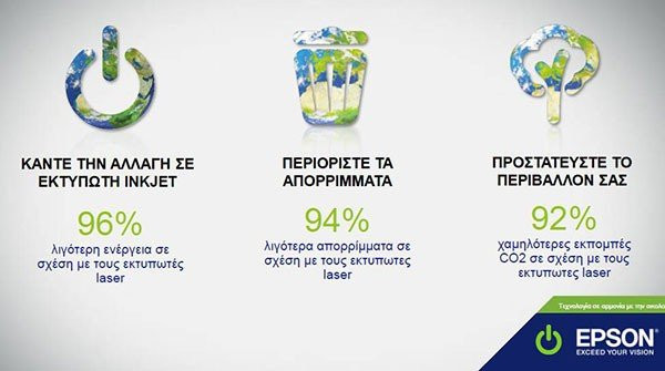 Epson: Η τεχνολογία inkjet βελτιώνει την παραγωγικότητα και το οικολογικό αποτύπωμα των επιχειρήσεων