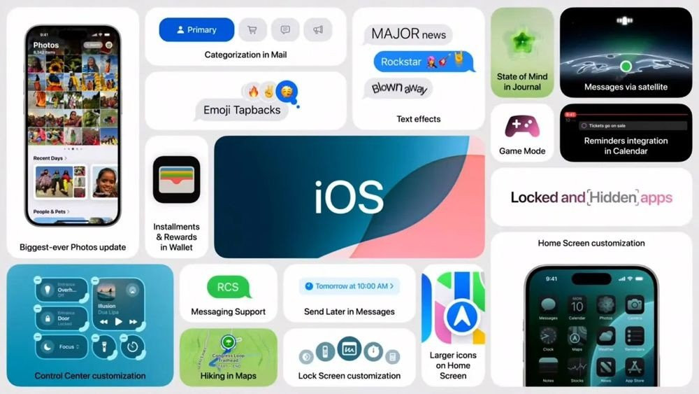 iOS 18: Όλα τα νέα χαρακτηριστικά που φέρνει (ναι, και τα 250+)!