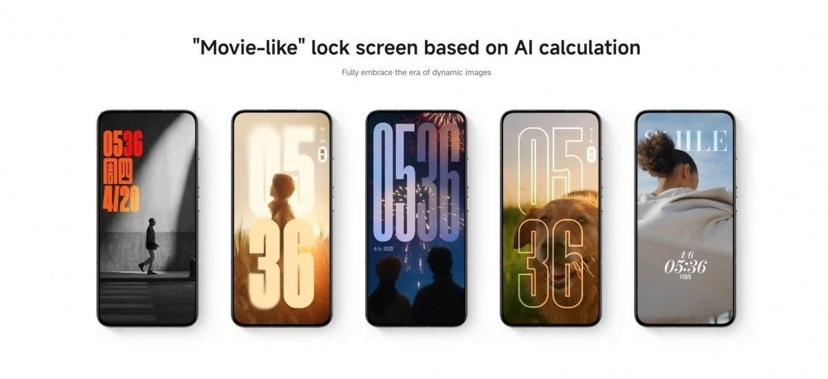 Xiaomi HyperOS 2: Επίσημα η νέα έκδοση με μπόλικο AI αλλά προς το παρόν μόνο για Κίνα