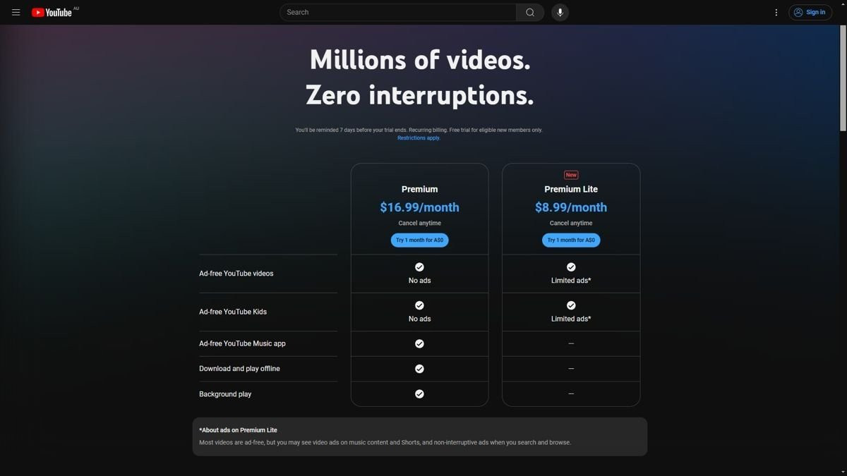 YouTube Premium Lite: Δοκιμάζεται ξανά το φθηνότερο πακέτο συνδρομής
