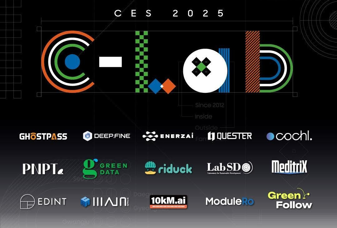 C-Lab: Οι ομάδες της Samsung για την τεχνολογία του μέλλοντος [CES 2025]