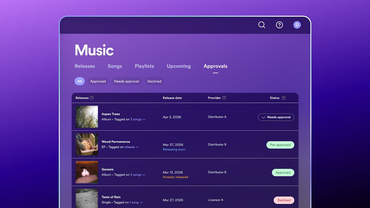 Πώς το Spotify μπλοκάρει τα AI fakes με το νέο Artist Profile Protection
