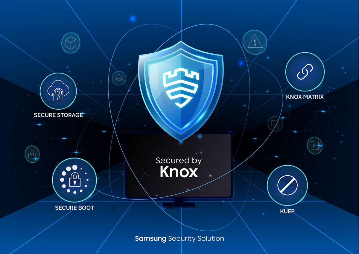 Η πλατφόρμα Samsung Knox προστατεύει πλέον και τα monitors!
