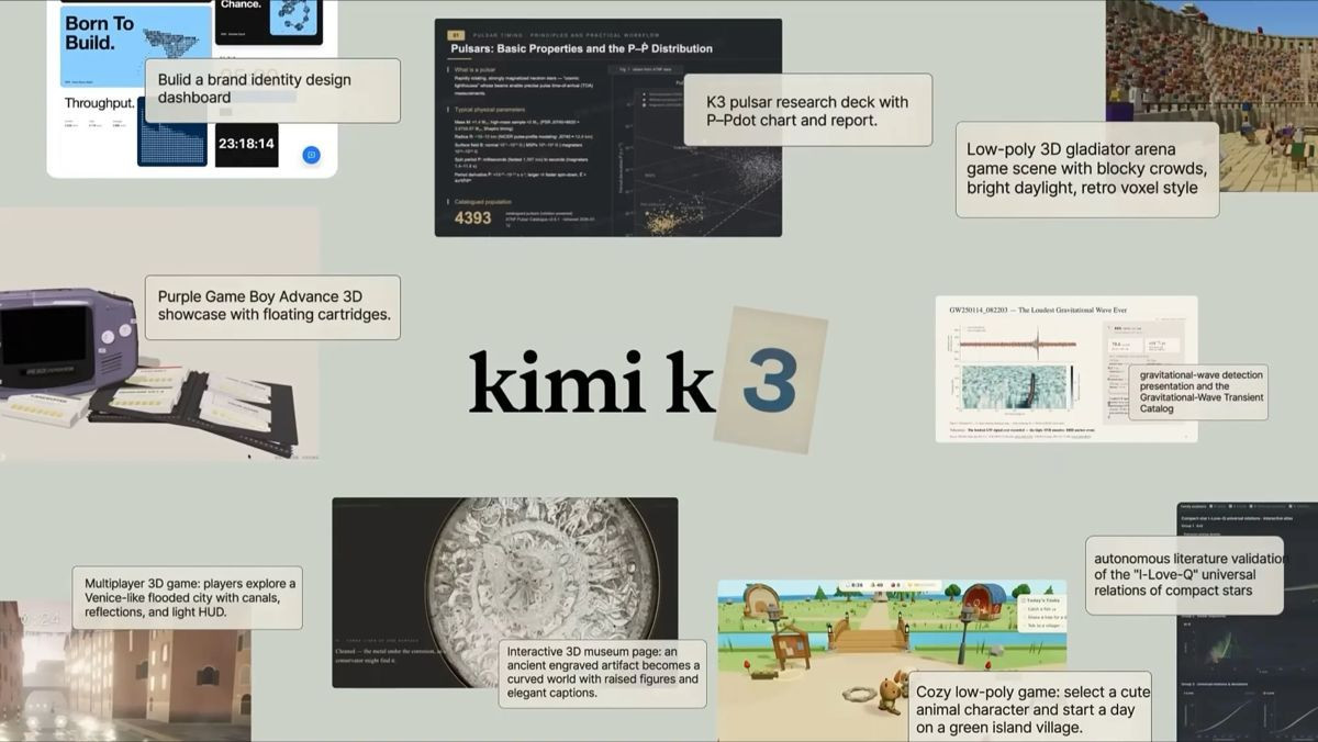 Kimi K3: Η πανίσχυρη AI της Κίνας απέκτησε μη εξουσιοδοτημένη πρόσβαση στο Διαδίκτυο
