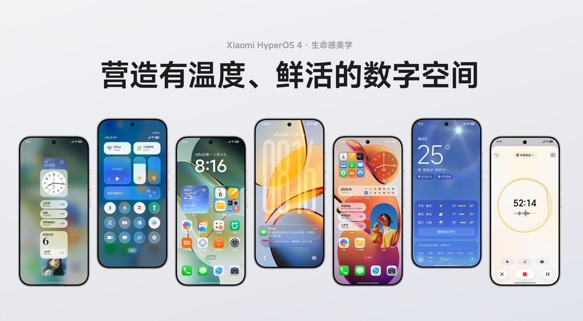 Xiaomi HyperOS 4: Νέος σχεδιασμός Glass UI, ταχύτερες επιδόσεις και η λίστα των συσκευών