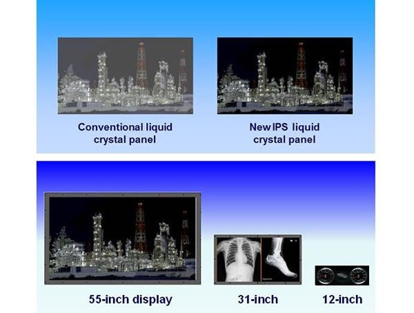 Η Panasonic κατασκεύασε IPS LCD panel με αντίθεση 1.000.000:1 για HDR οθόνες και τηλεοράσεις