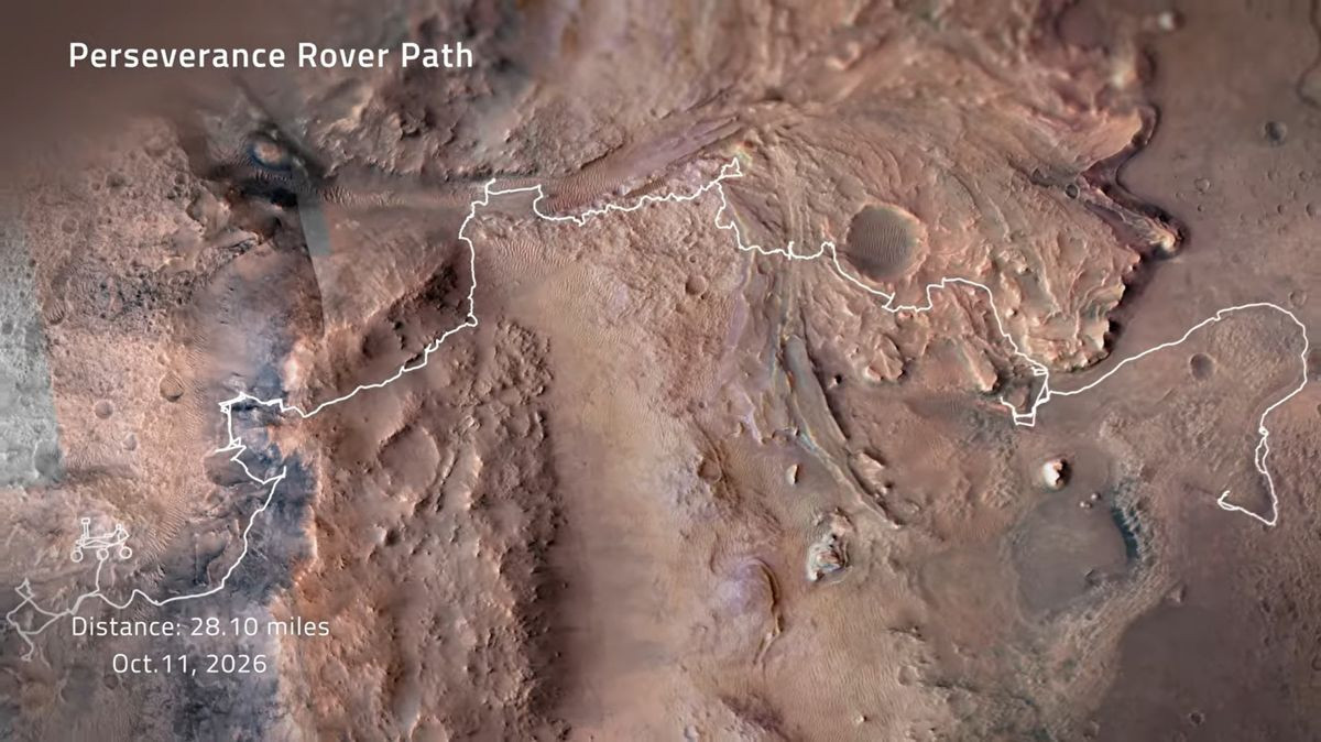 Το Perseverance rover της NASA κατέρριψε το απόλυτο ρεκόρ οδήγησης εκτός Γης