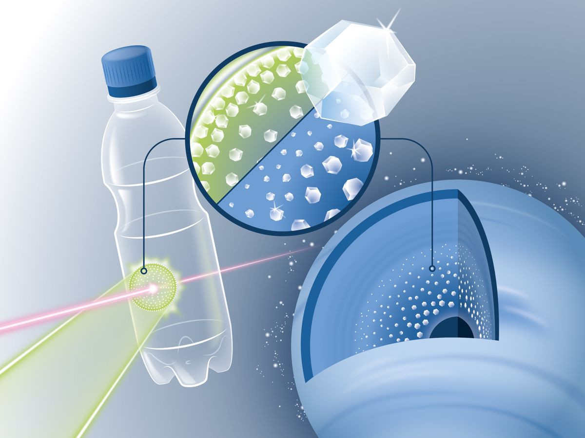 Ερευνητές του HZDR μετατρέπουν κοινό πλαστικό σε νανοδιαμάντια υψηλής καθαρότητας