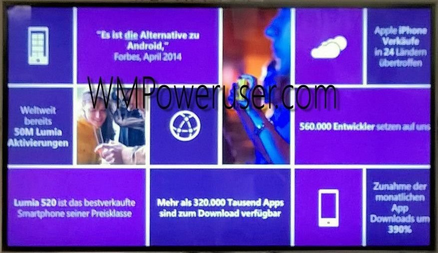 Microsoft: Έχουν πωληθεί 50 εκατ. Lumia smartphones μέχρι σήμερα