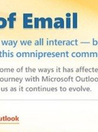 Η εξέλιξη του email [Infographics] image