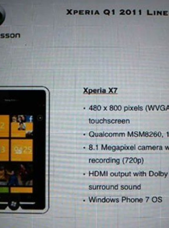 Sony Ericsson Xperia X7 και X7 Mini, με Windows Phone 7 στις αρχές του 2011 image
