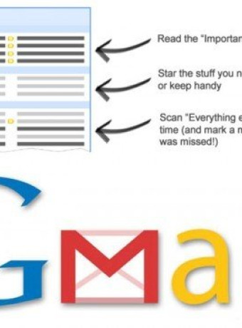 Priority Inbox στο Gmail, για να μη χάνετε τα σημαντικά email image