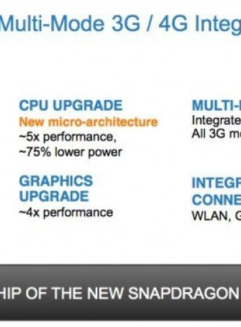 Qualcomm dual-core Snapdragon MSM8960, για τα επόμενης γενιάς πανίσχυρα smartphones image