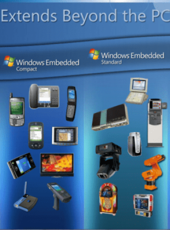 ARM-based Windows Embedded Compact 7 επίσημα διαθέσιμα για tablets, smartphones κ.ά! image