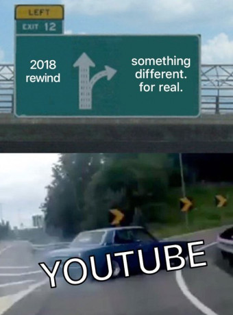 YouTube Rewind 2019: Τι είδαμε και τι ακούσαμε στην Ελλάδα το 2019 image