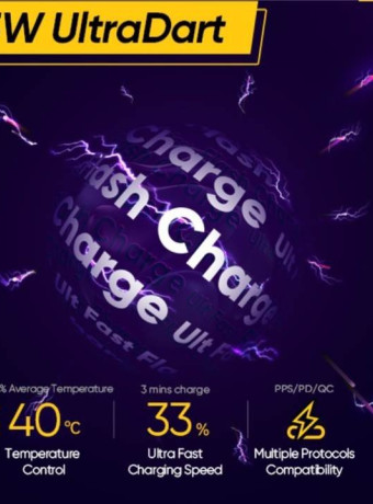 Realme: Αποκαλύπτει την τεχνολογία 125W UltraDART Fast Charging image