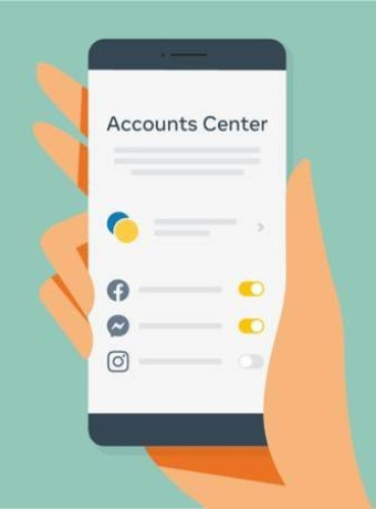 Accounts Center: Νέο εργαλείο για ταυτόχρονο ποστάρισμα σε Facebook, Instagram και Messenger image