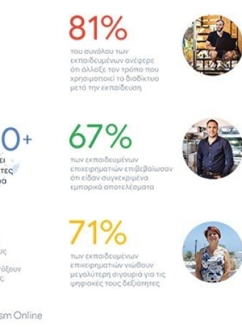 Google και Περιφέρεια Κρήτης συνεργάζονται για την ανάπτυξη του τουρισμού στην Κρήτη όλο τον χρόνο image