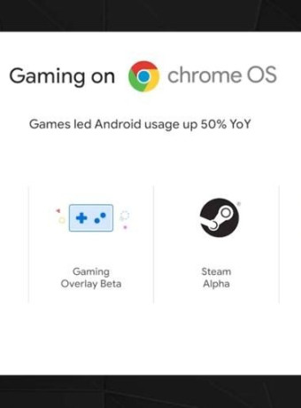 Το Steam είναι πλέον διαθέσιμο και σε ορισμένα Chromebooks image