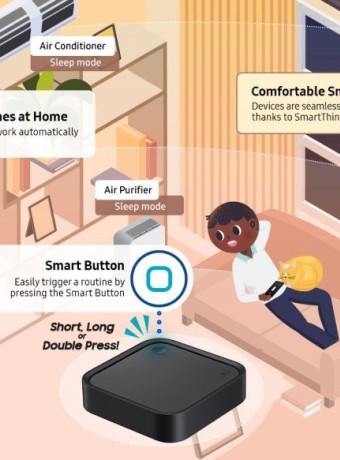 Samsung SmartThings Station: Το νέο εύχρηστο hub της εταιρίας για την διαχείριση του έξυπνου σπιτιού image