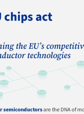 Chips Act: Εγκρίθηκε το πακέτο ενίσχυσης ύψους €43 δισ. για τη βιομηχανία των ημιαγωγών στην ΕΕ image