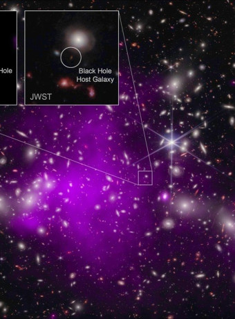 Η NASA εντόπισε την πιο μακρινή μαύρη τρύπα μέχρι σήμερα, κοντά στο Big Bang image