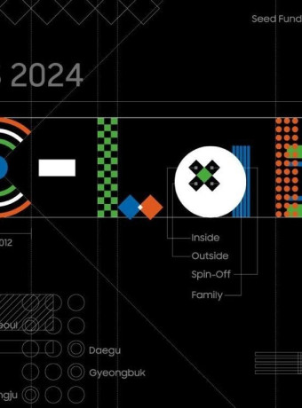 Περισσότερες από κάθε φορά οι Startups του C-Lab που θα παρουσιάσει η Samsung στο CES 2024 image