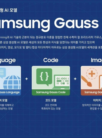 Samsung Gauss: Επίσημη η παραγωγική Τεχνητή Νοημοσύνη της εταιρείας image