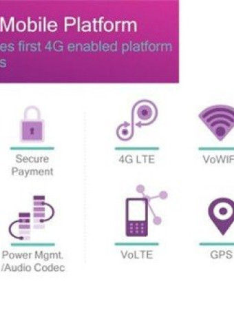 Qualcomm 205 Mobile: Το νέο SoC φέρνει υποστήριξη δικτύων 4G LTE σε ultra entry-level smartphones image