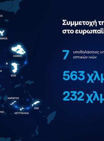 Υποθαλάσσιο δίκτυο υψηλών ταχυτήτων στο Αιγαίο με τη συμβολή της COSMOTE image