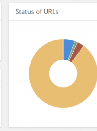 Η Google αφαίρεσε περισσότερα από 900 εκατ. πειρατικά URLs μέσα στο 2016 από τα αποτελέσματα αναζήτησης image
