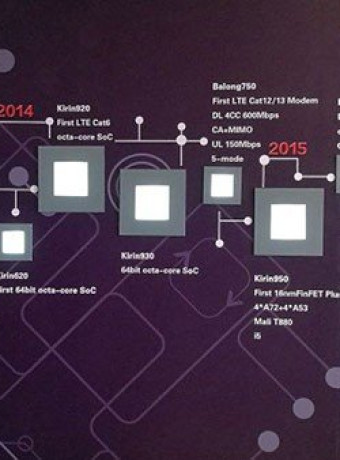 Kirin 960: Αυτός είναι ο επεξεργαστής που θα δούμε στο Huawei Mate 9 image