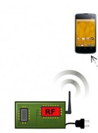 Passive Wi-Fi: 10000 φορές μικρότερη κατανάλωση ενέργειας από το συμβατικό Wi-Fi image