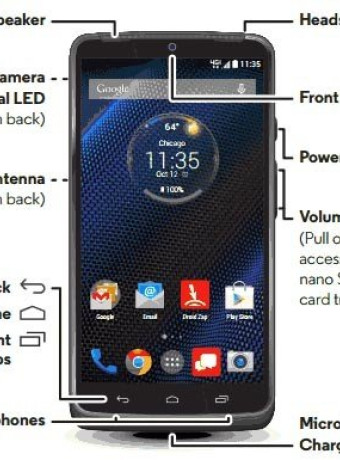 Motorola DROID Turbo: Διέρρευσε από επίσημο user manual, θα διαθέτει κάμερα 21MP image