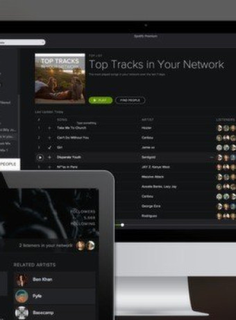Το Spotify παρουσιάζει τη λειτουργία Top Tracks in Your Network image