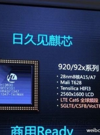 Huawei Kirin 920: Επίσημα ο πανίσχυρος octa-core επεξεργαστής της εταιρείας image