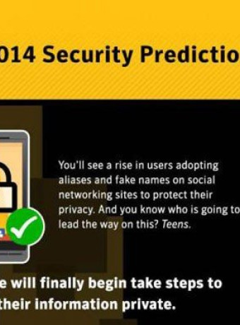 Symantec: Προβλέψεις για το 2014 από την προοπτική της ασφάλειας [Infographic] image