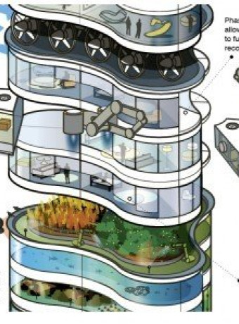 Κάπως έτσι θα είναι οι ουρανοξύστες το 2050 (;) image