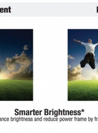 H Texas Instruments παρουσιάζει την τεχνολογία IntelliBright για την αυτόματη βελτίωση των εικόνων image