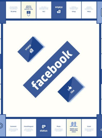 Αν το Facebook ήταν επιτραπέζιο παιχνίδι image