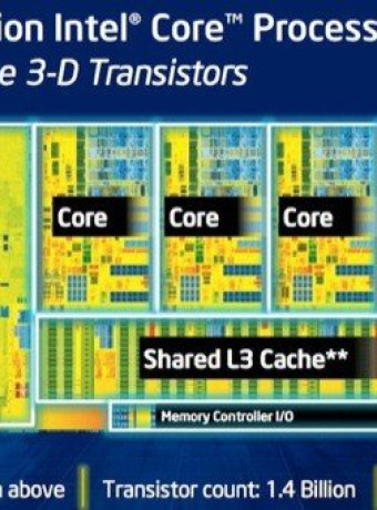 Η νέα γενιά επεξεργαστών της Intel: μεγάλες επιδόσεις με αυξημένη διάρκεια μπαταρίας image