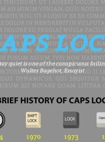 Η ιστορία του CAPS LOCK [Infographic] image