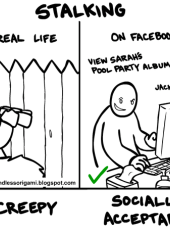 Η Facebook κρατά πλέον ιστορικό των αναζητήσεων σας, για να θυμάστε ποιους και πότε παρακολουθείτε... image