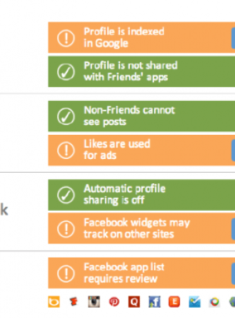 Privacyfix: Mάθε τι κερδίζουν Google και Facebook από τα δεδομένα σου [Video] image