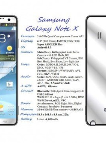 Samsung Galaxy Note III με οθόνη 6.3'' και στροφή σε OLED και εύκαμπτες οθόνες image